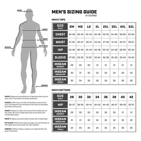 Tall Men's Clothing Size Chart .